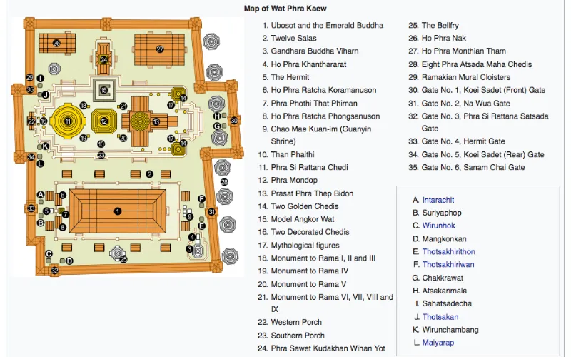 Wat Phra Kaew map helps explore Thailand’s temple