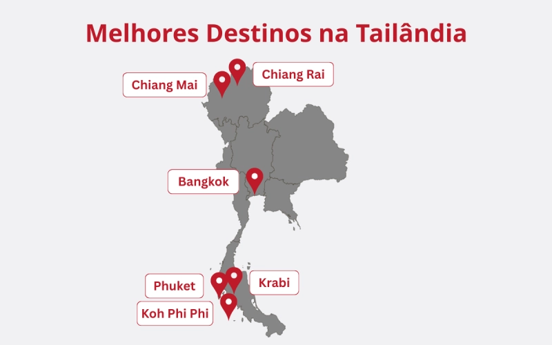 Tailândia encanta com templos ilhas e cidades vivas